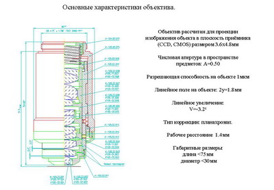 Микровидеообъектив